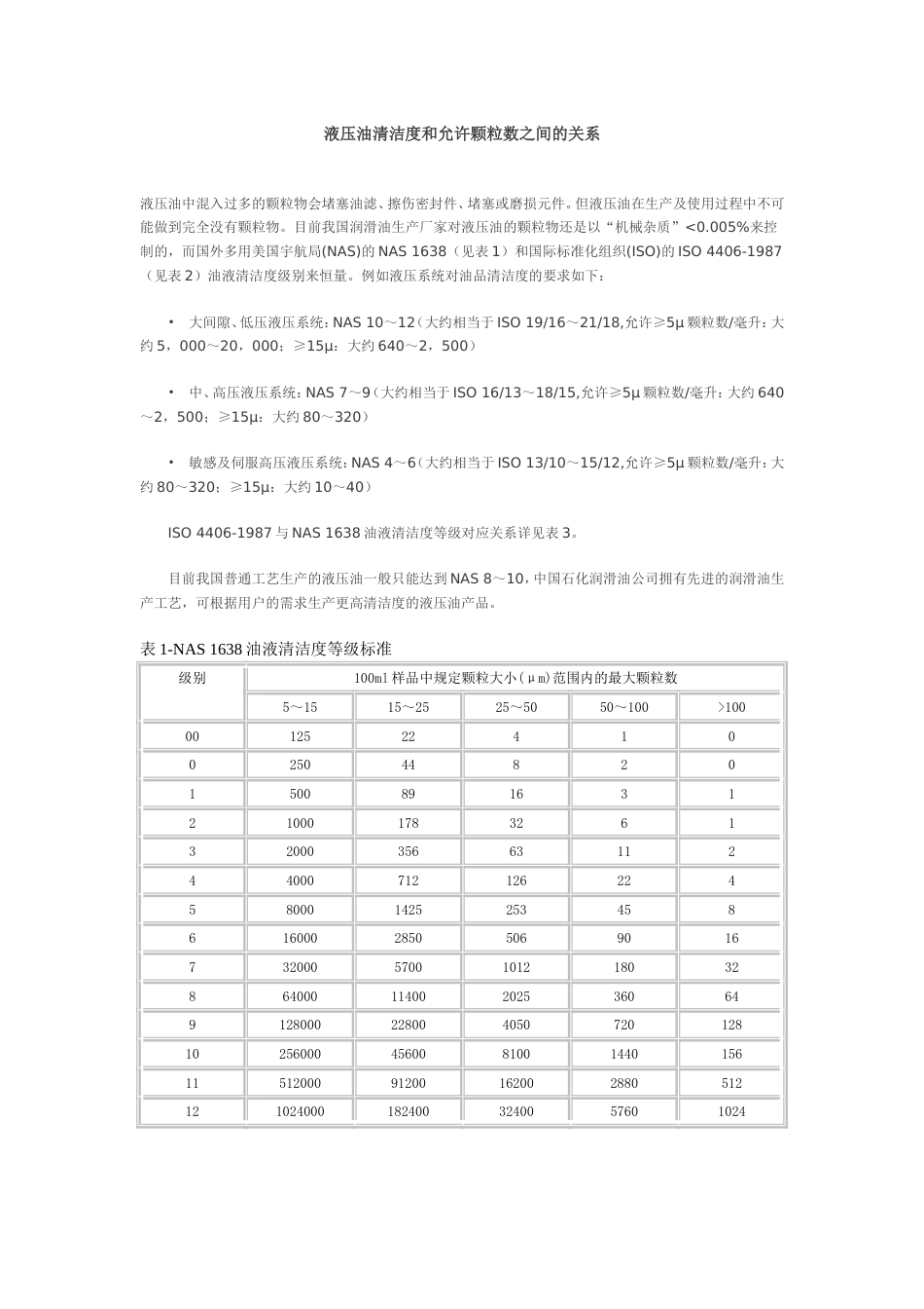 NAS液压油清洁度和允许颗粒数之间的关系[2页]_第1页