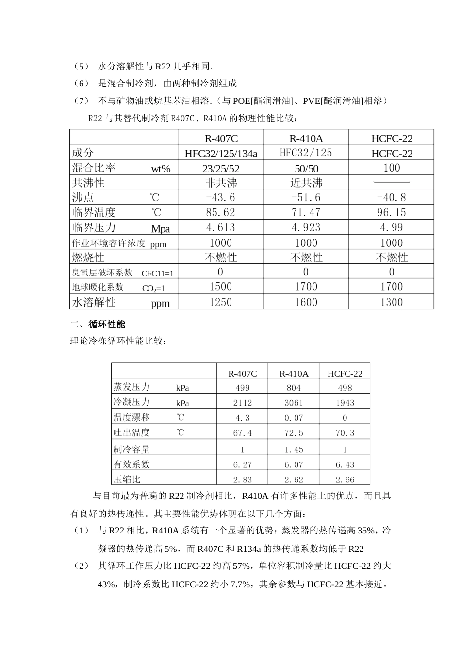 r410a 制冷剂性质简介及安装维修服务指南_第2页