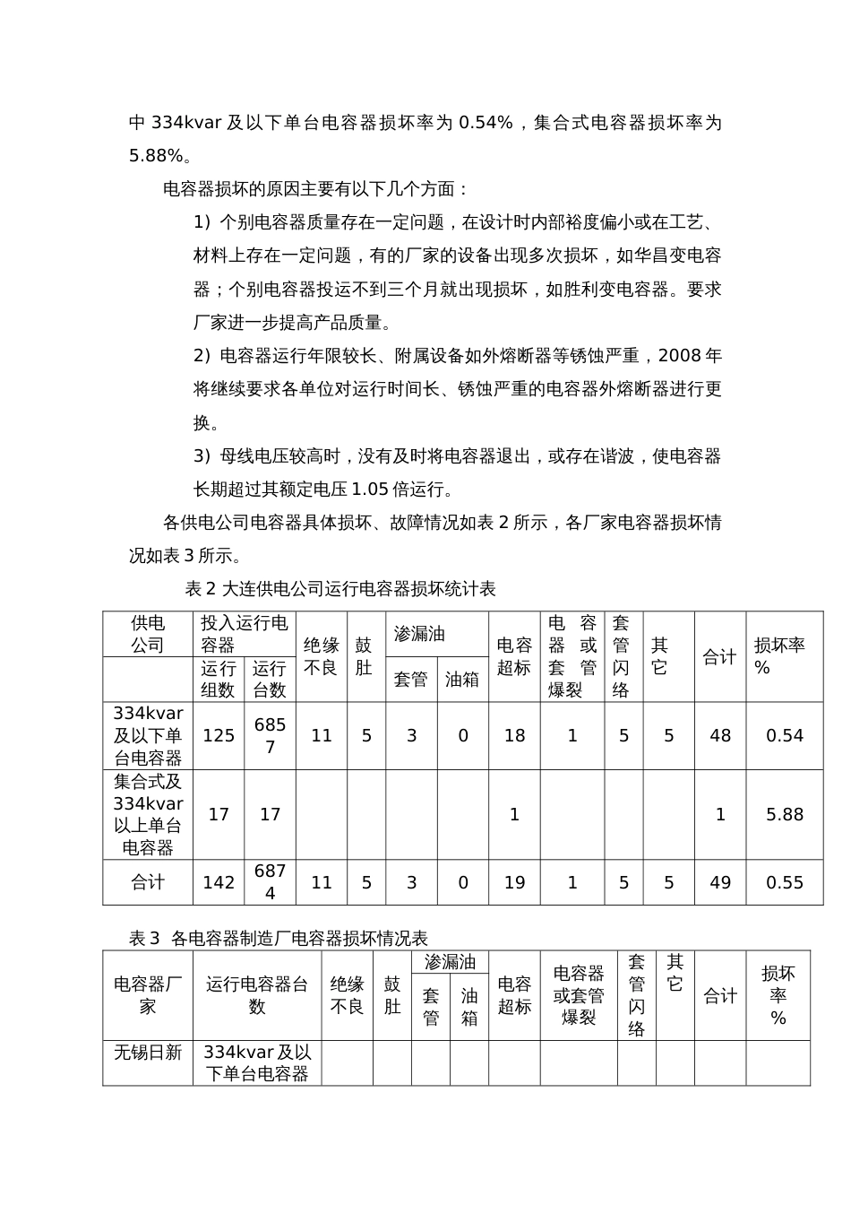 无功补偿装置分析_第2页