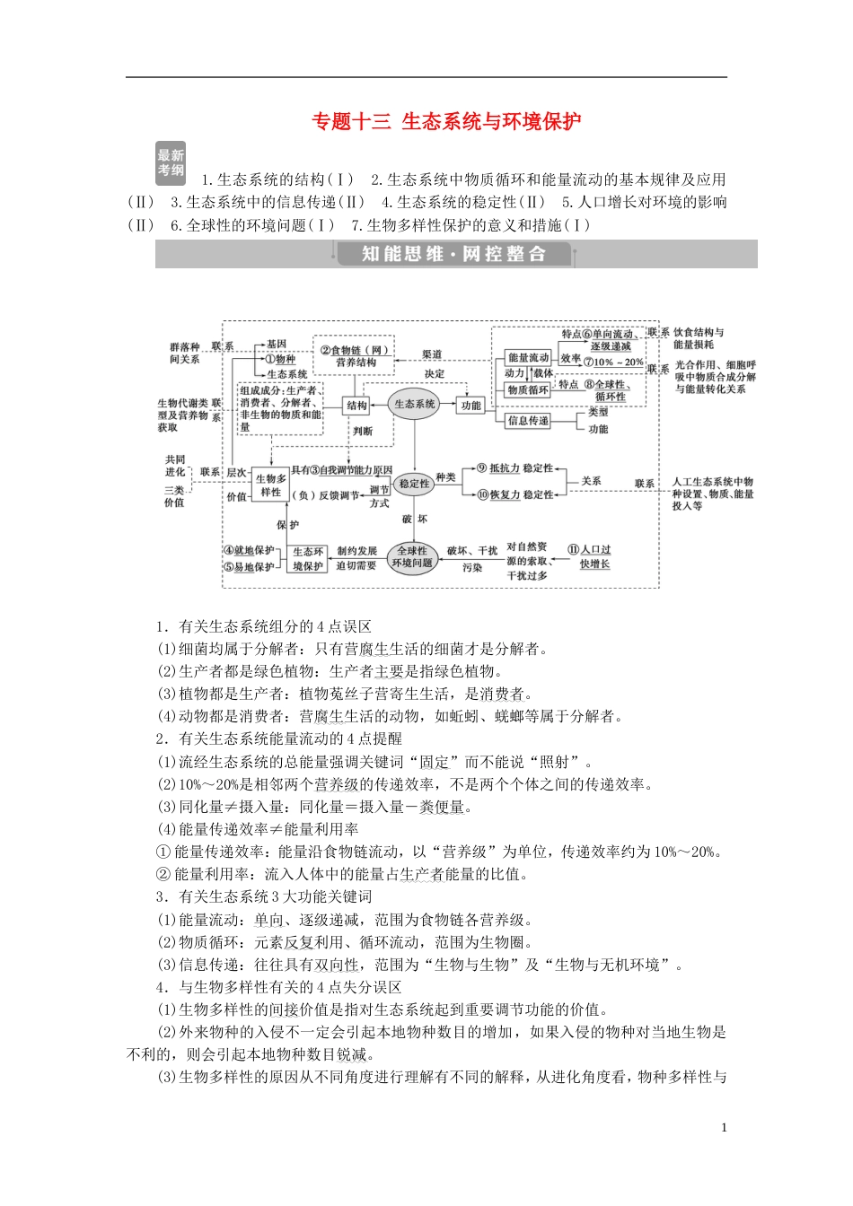 高考生物考前冲刺复习第1部分专题突破方略专题十三生态系统与环境保护讲义_第1页