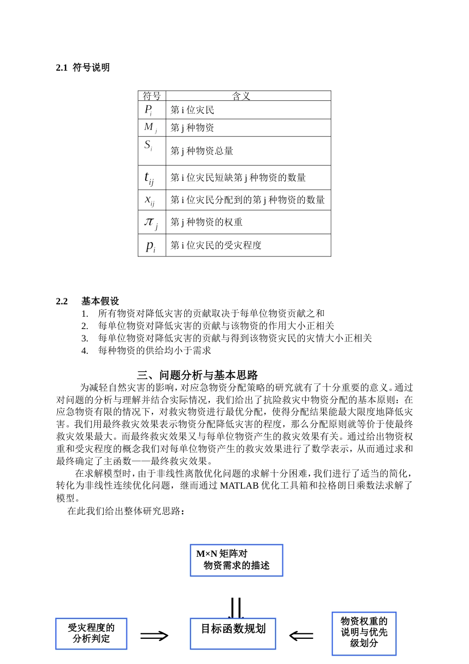 东三省建模联赛论文C题_第2页