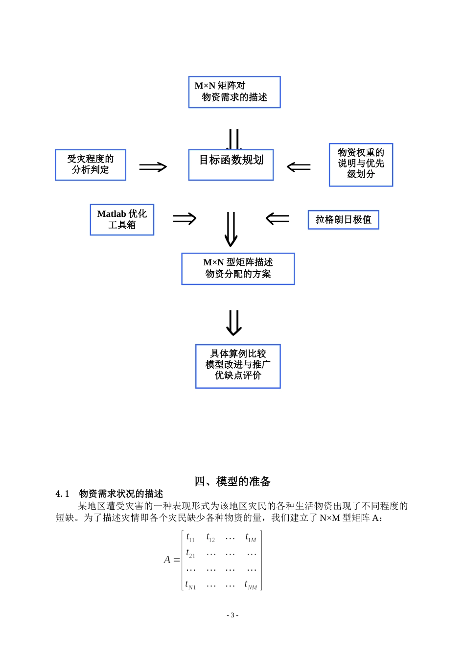 东三省建模联赛论文C题_第3页