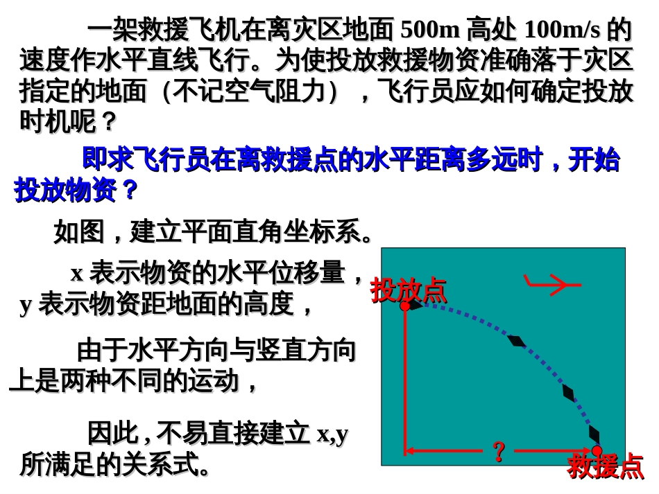 高中数学选修44第二讲——参数方程课件_第3页