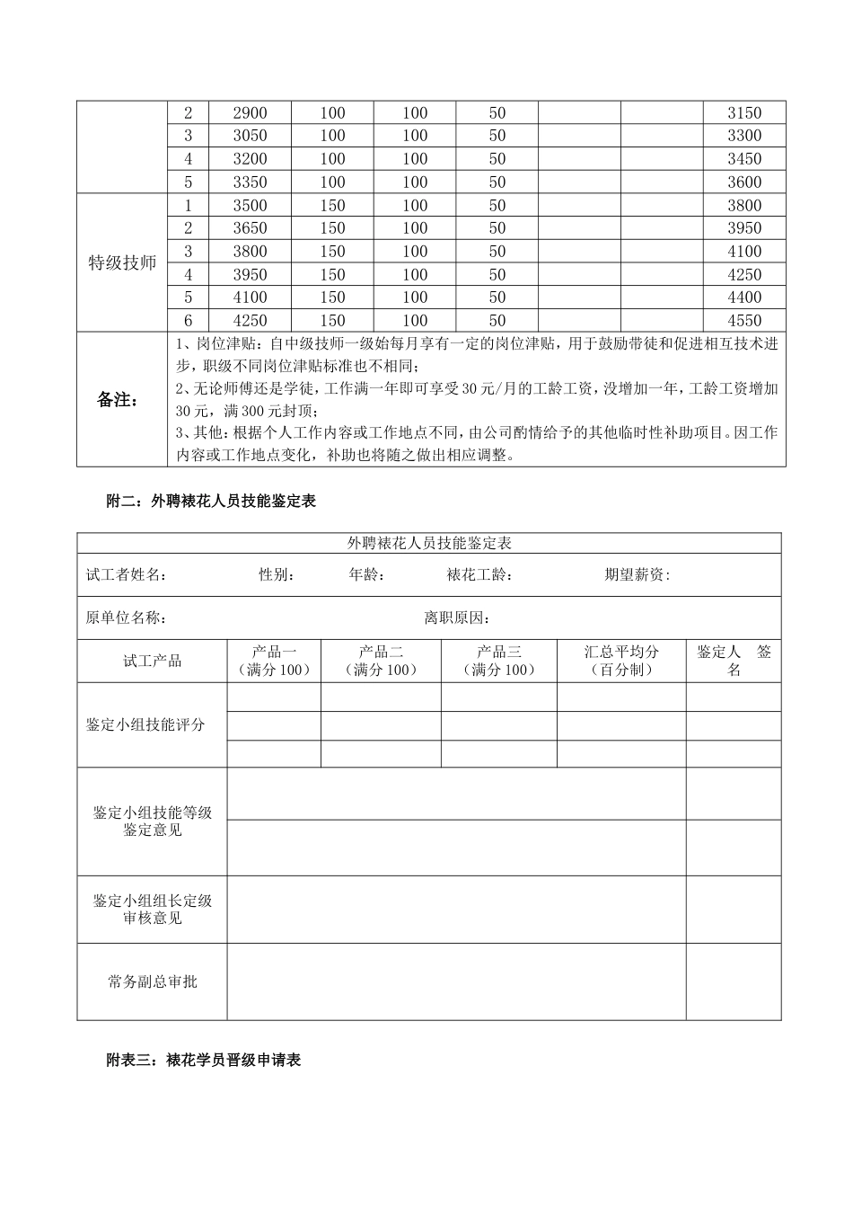 裱花间人员薪资考核及绩效提成方案[4页]_第3页