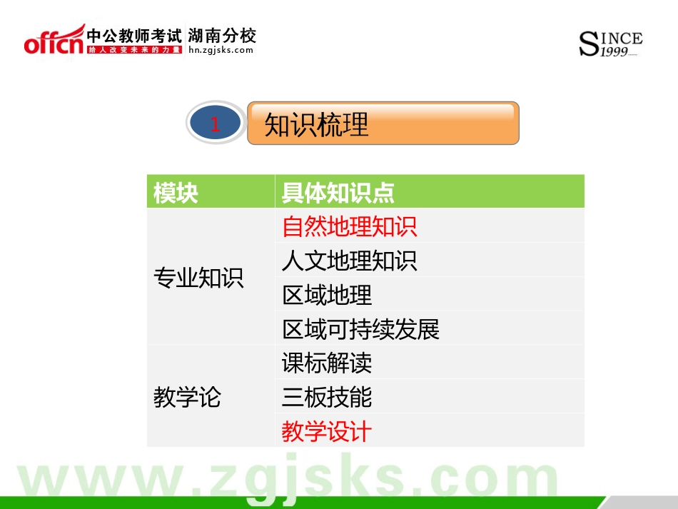 2015长沙教师招聘考试地理学科专业知识备考指导[共36页]_第3页