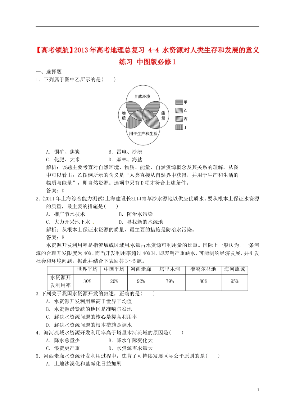 【高考领航】年高考地理总复习 44 水资源对人类生存和发展的意义练习 中图版必修1_第1页