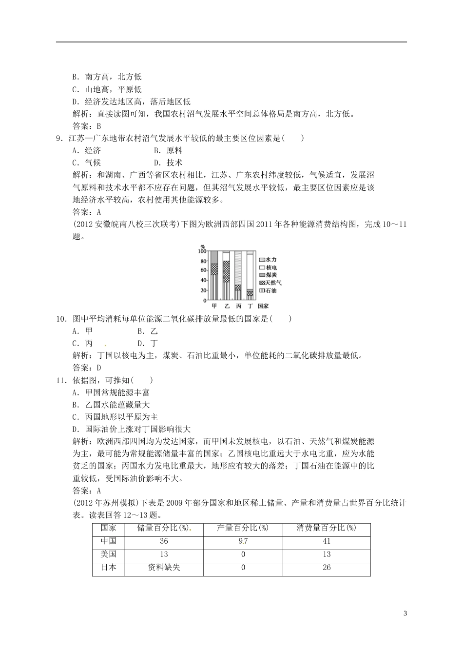 【高考领航】年高考地理总复习 44 水资源对人类生存和发展的意义练习 中图版必修1_第3页