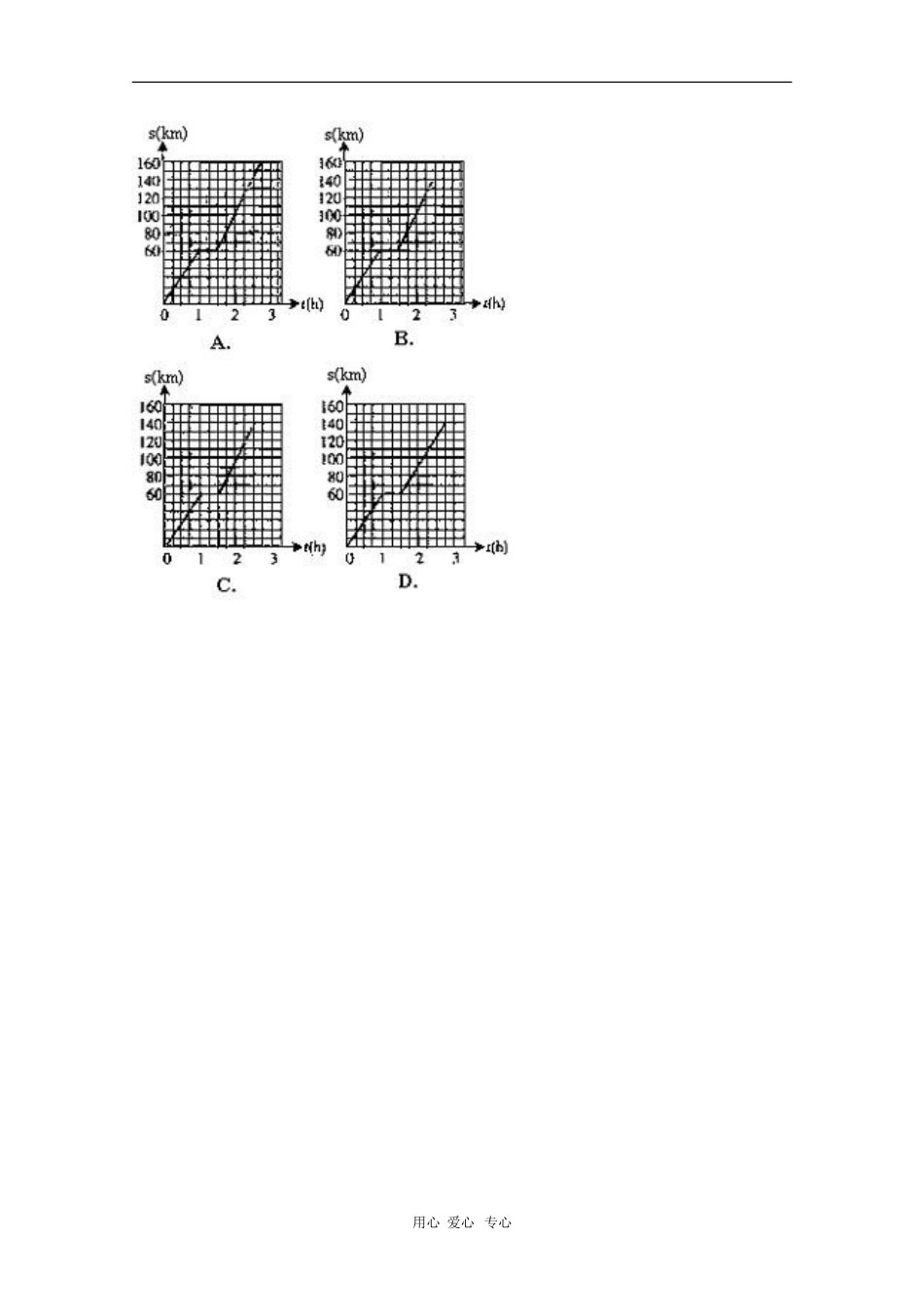 年高三文科数学高考真题演练分类解析：函数的图象_第2页