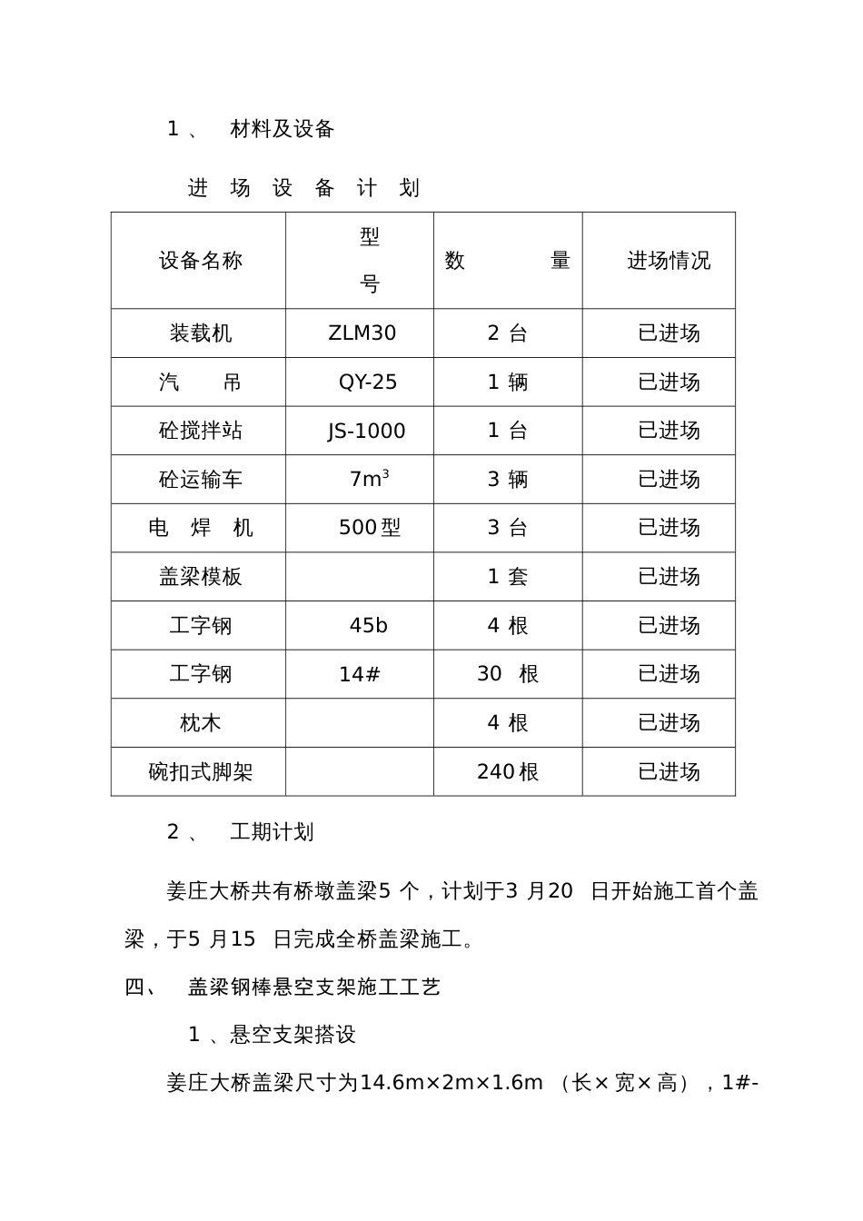 钢棒悬空支架盖梁施工方案及检算过程_第2页