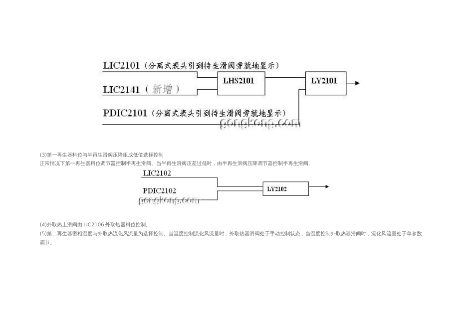 催化电液滑阀的应用及维护_第2页