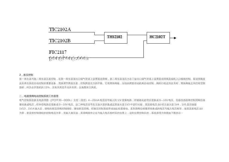 催化电液滑阀的应用及维护_第3页