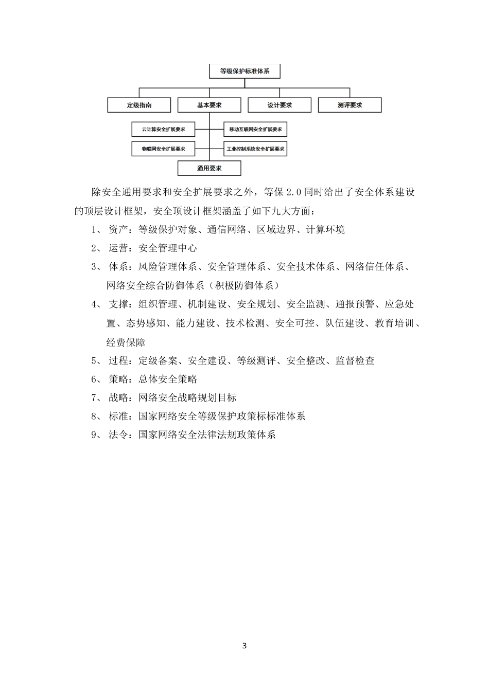 安全企业谈等保2.0一提升安全运营与检测能力保障关键信息基础设施安全_第3页