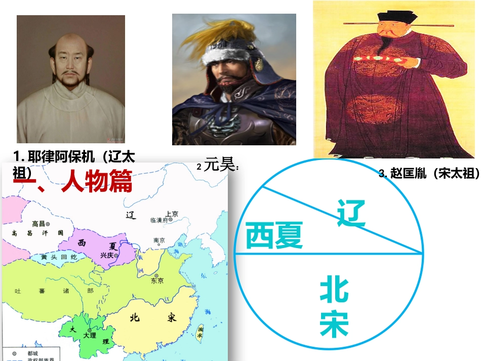 部编人教版七年级历史下册第二单元民族关系的发展和社会变化复习共41张PPT_第2页