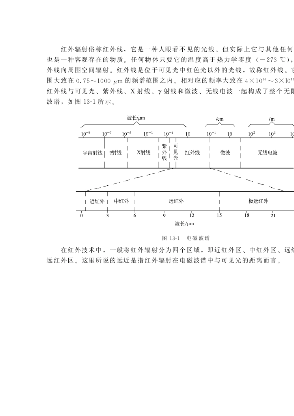 红外温度传感器原理_第1页