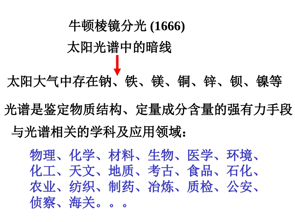 光谱仪器原理与技术[共122页]_第3页