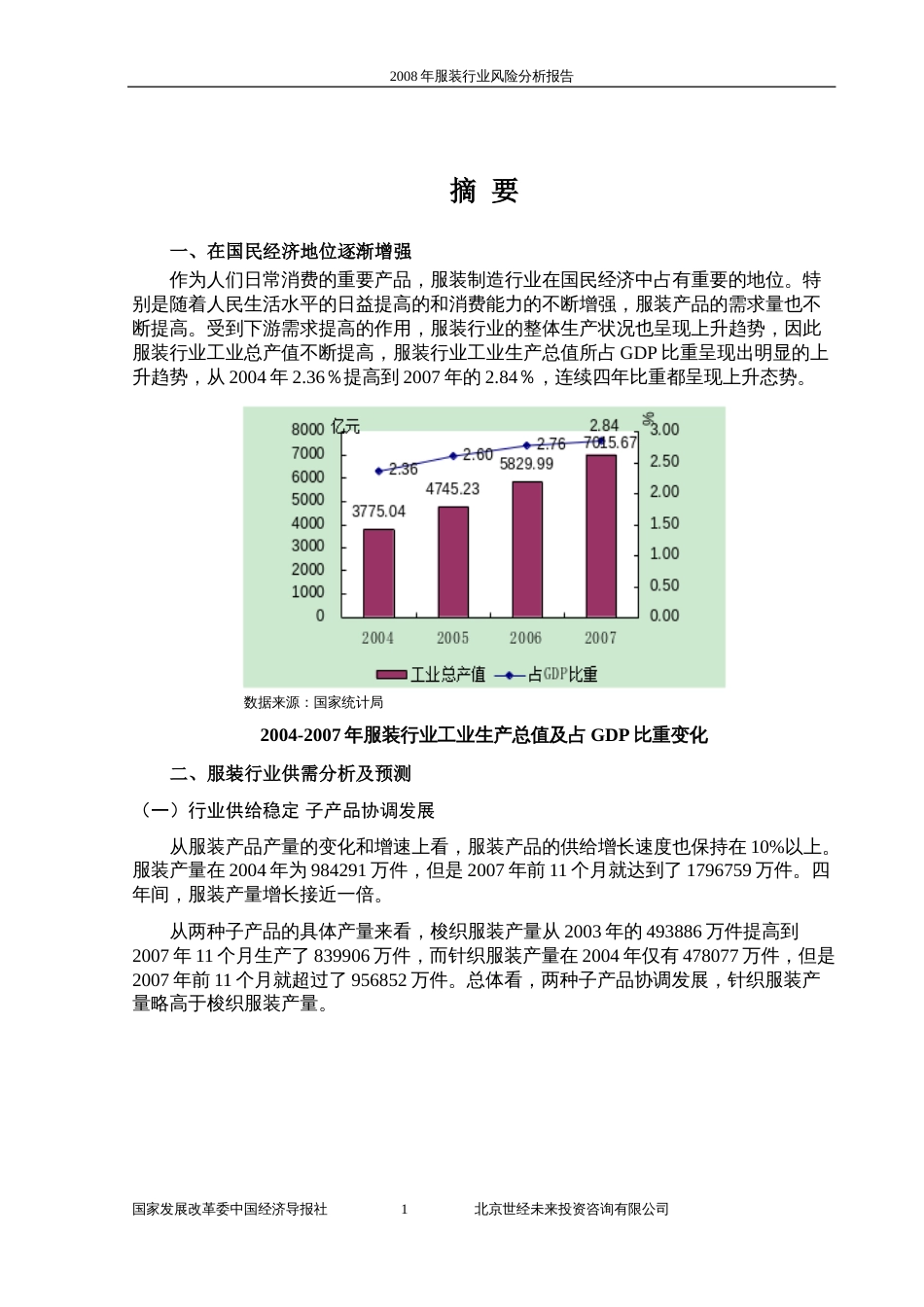 服装行业风险分析报告[共131页]_第1页