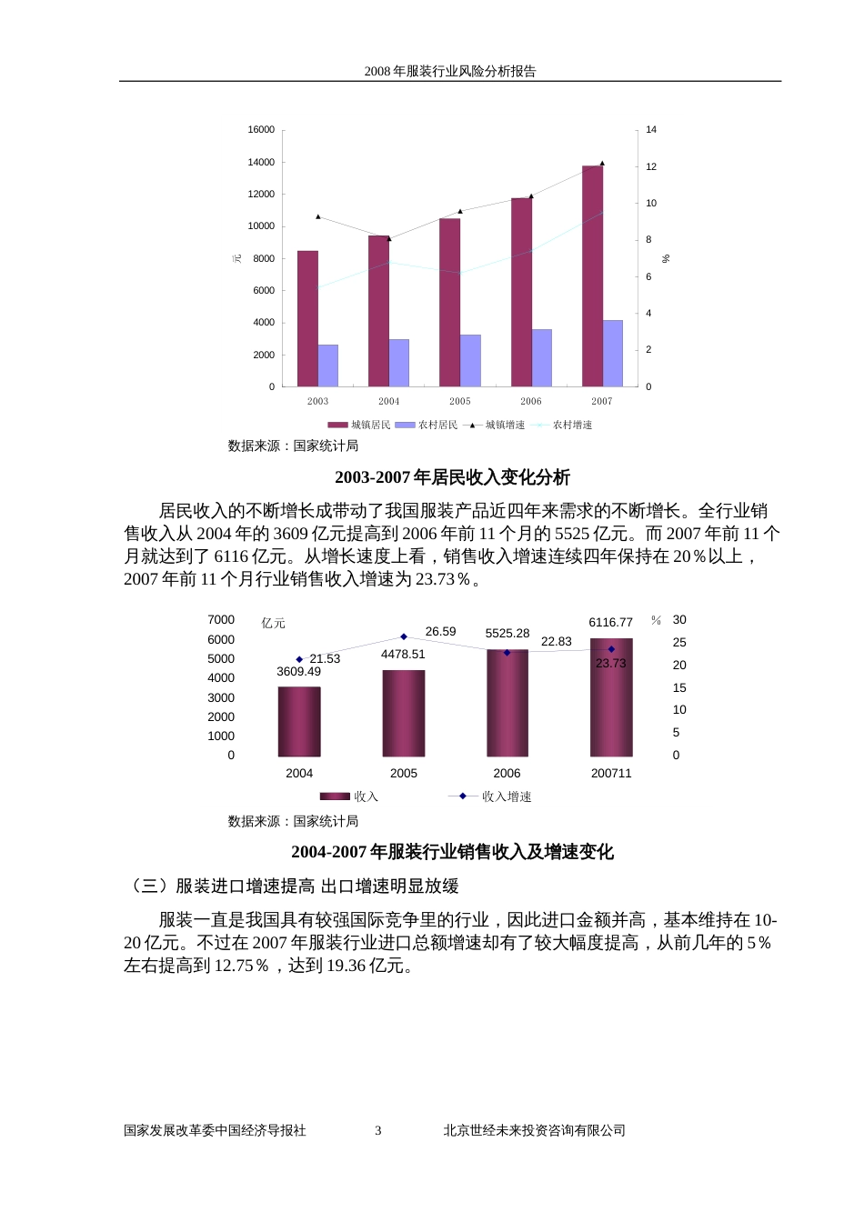 服装行业风险分析报告[共131页]_第3页