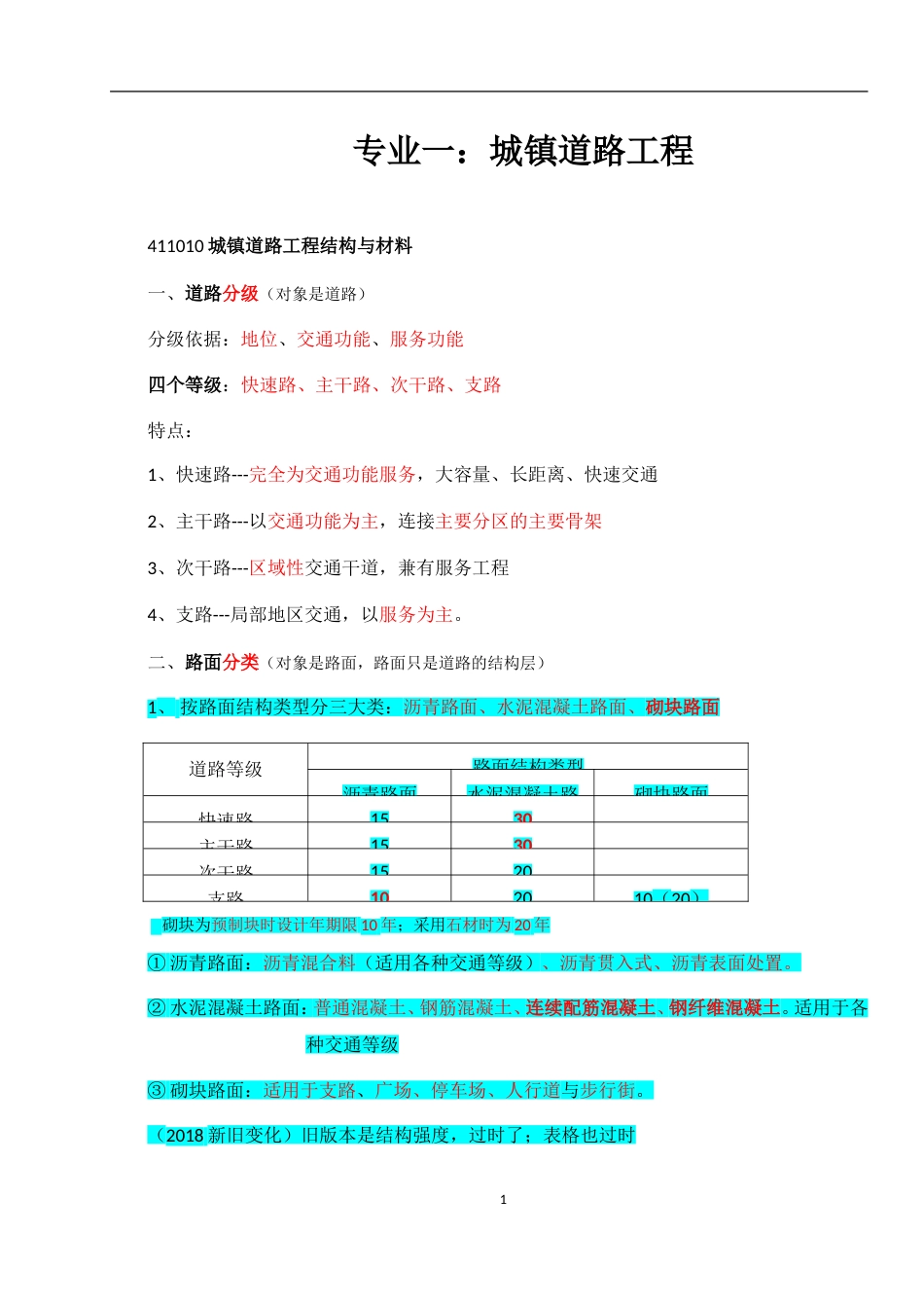 新版一级建造师市政实务word版_第1页