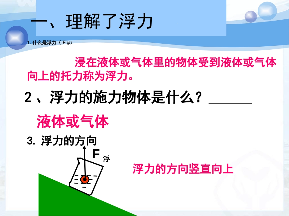 浮力复习课件最全的习题_第3页