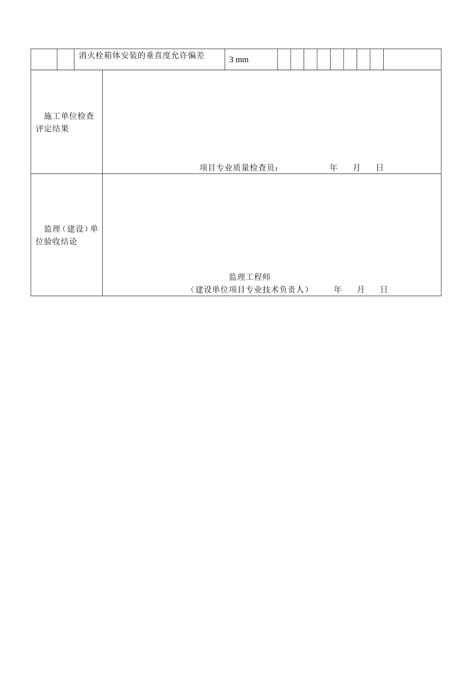 512室内消火栓系统安装工程检验批质量验收记录表[共2页]_第2页