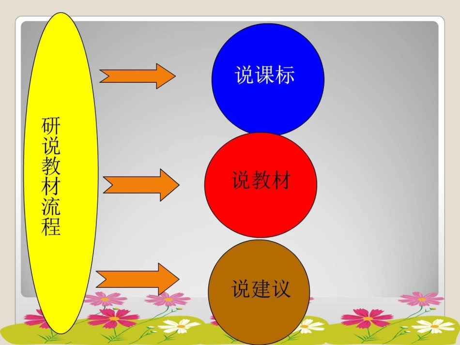 人教版二年级下册语文教材解读[30页]_第2页