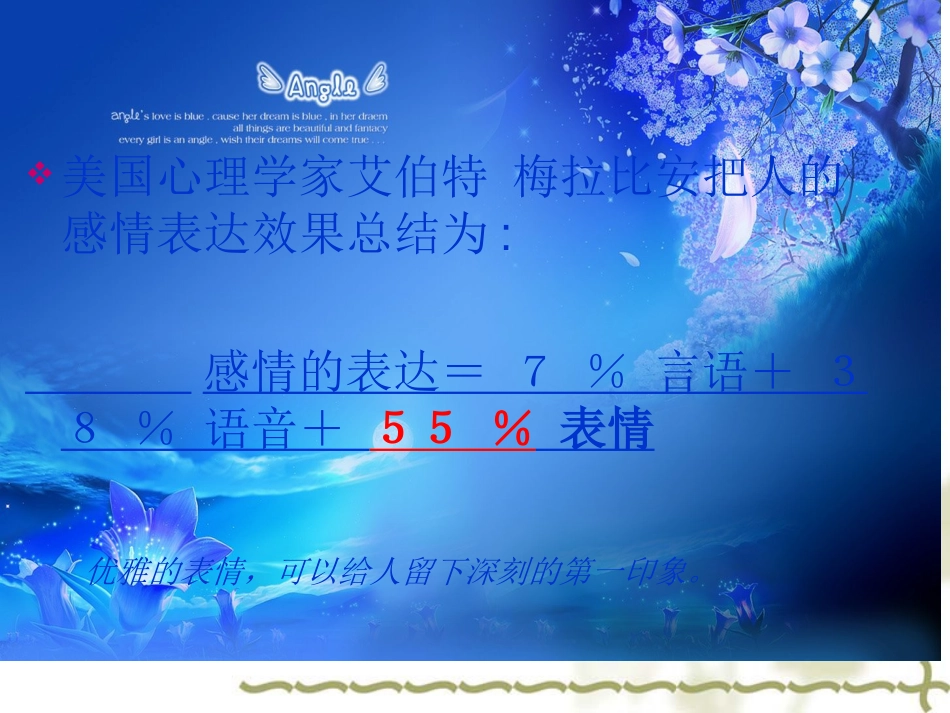 表情礼仪[20页]_第3页