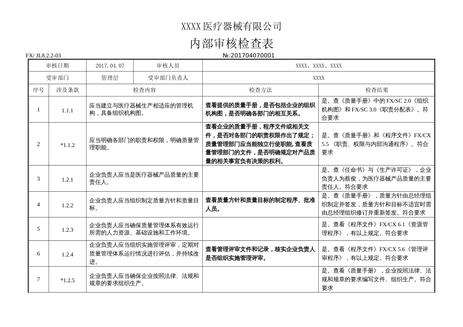 YYT02872017医疗器械内审检查表内容已填写全部门_第1页