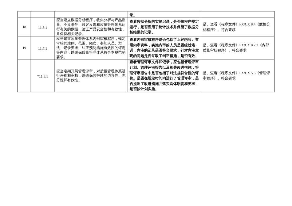 YYT02872017医疗器械内审检查表内容已填写全部门_第3页
