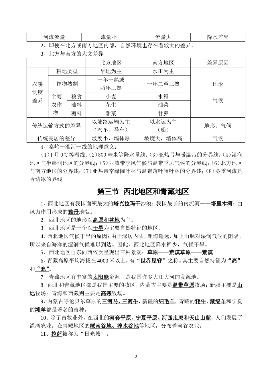 八年级下册地理复习资料[共8页]_第2页