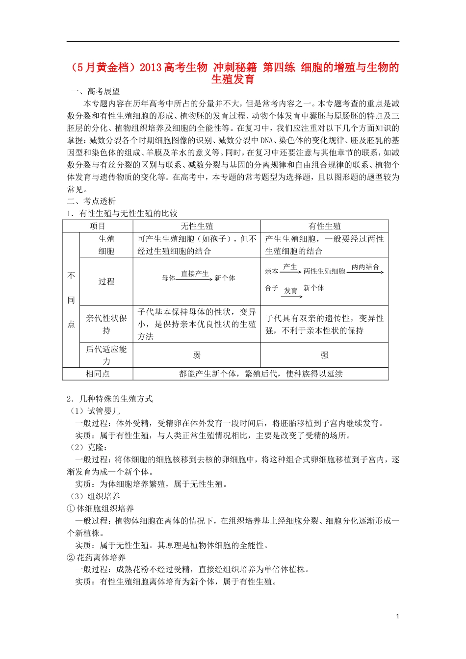 黄金档2013高考生物 冲刺秘籍 第四练 细胞的增殖与生物的生殖发育_第1页