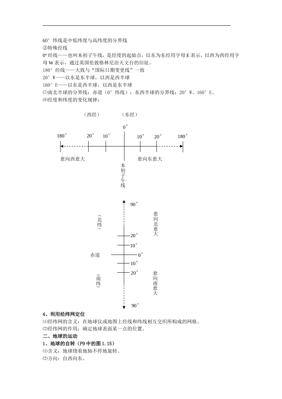 初中地理复习资料[共49页]_第2页