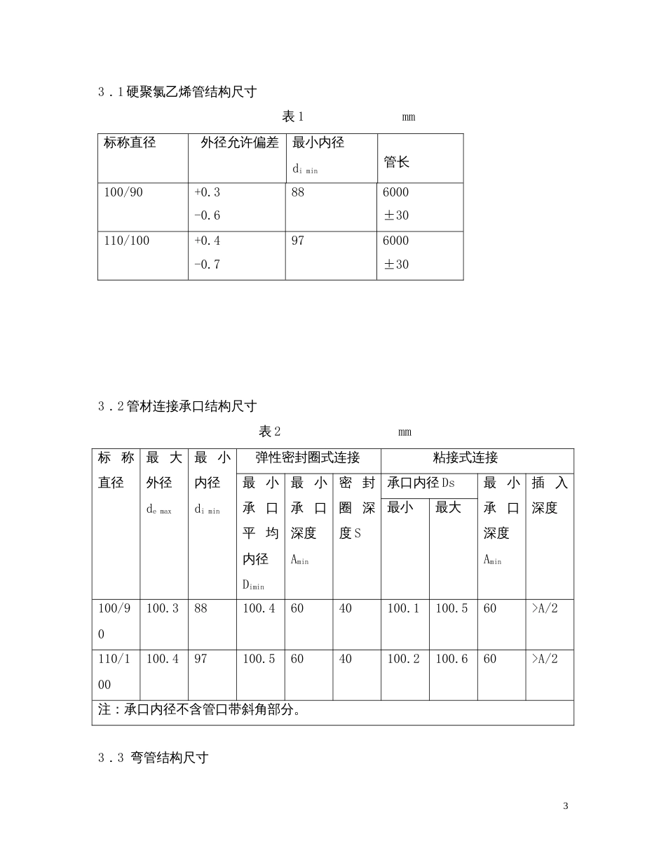 PVC波纹管技术规范[共8页]_第3页