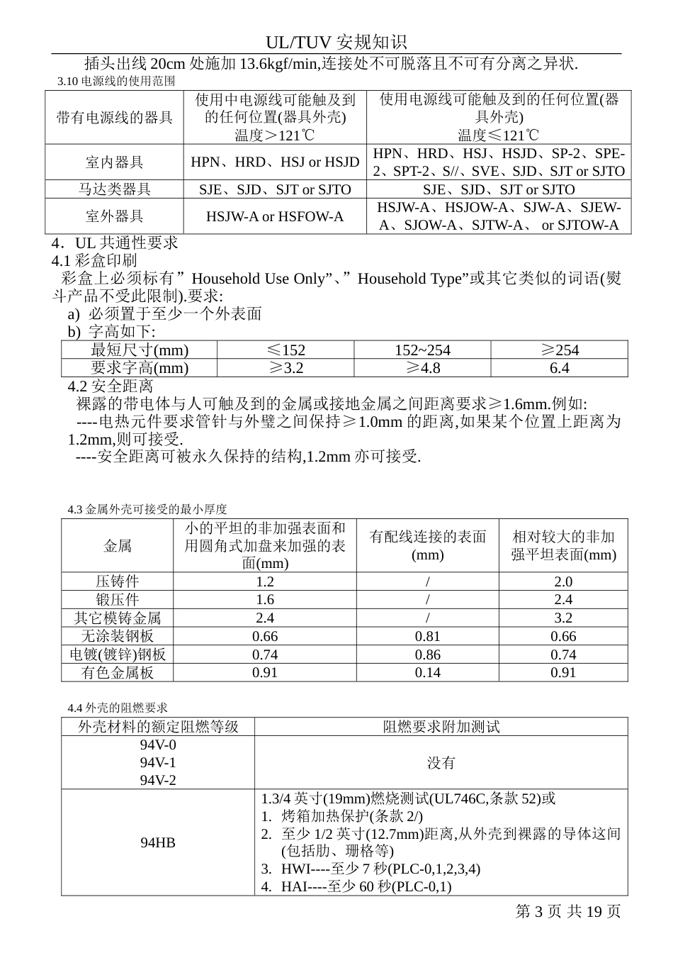 UL及TUV安规资料[共30页]_第3页