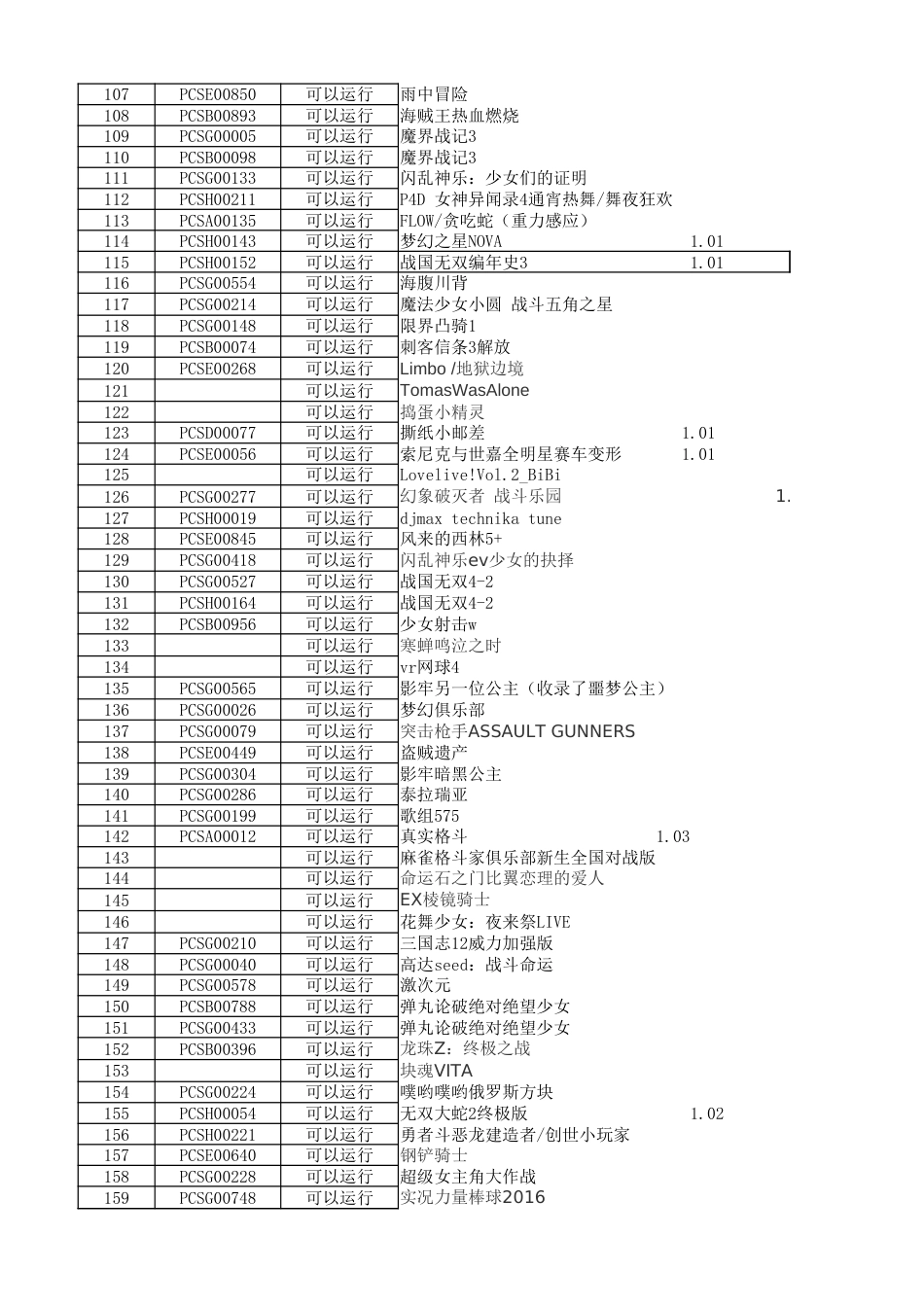 PSV游戏列表4.3[共3页]_第3页