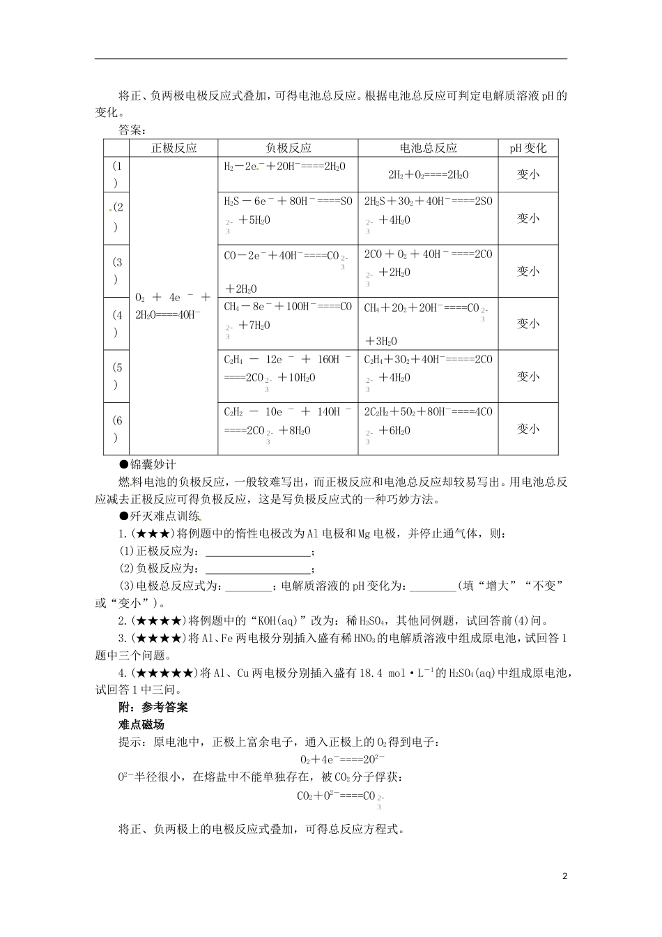 黄金档2013高考化学 冲刺秘籍难点23 燃料电池_第2页