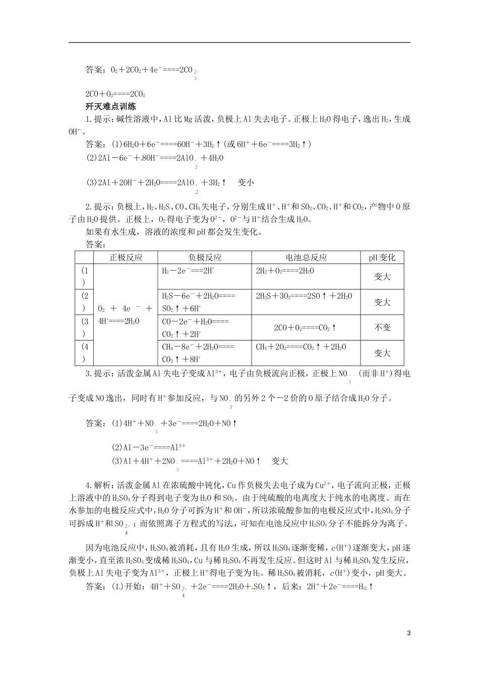 黄金档2013高考化学 冲刺秘籍难点23 燃料电池_第3页