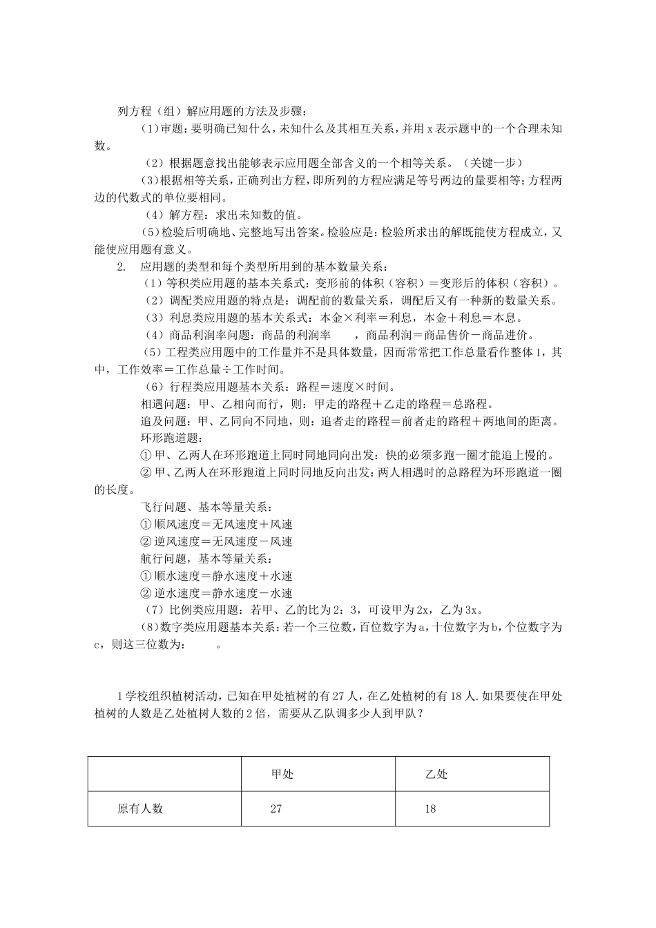 初一数学方程中应用题归总复习[共5页]_第1页