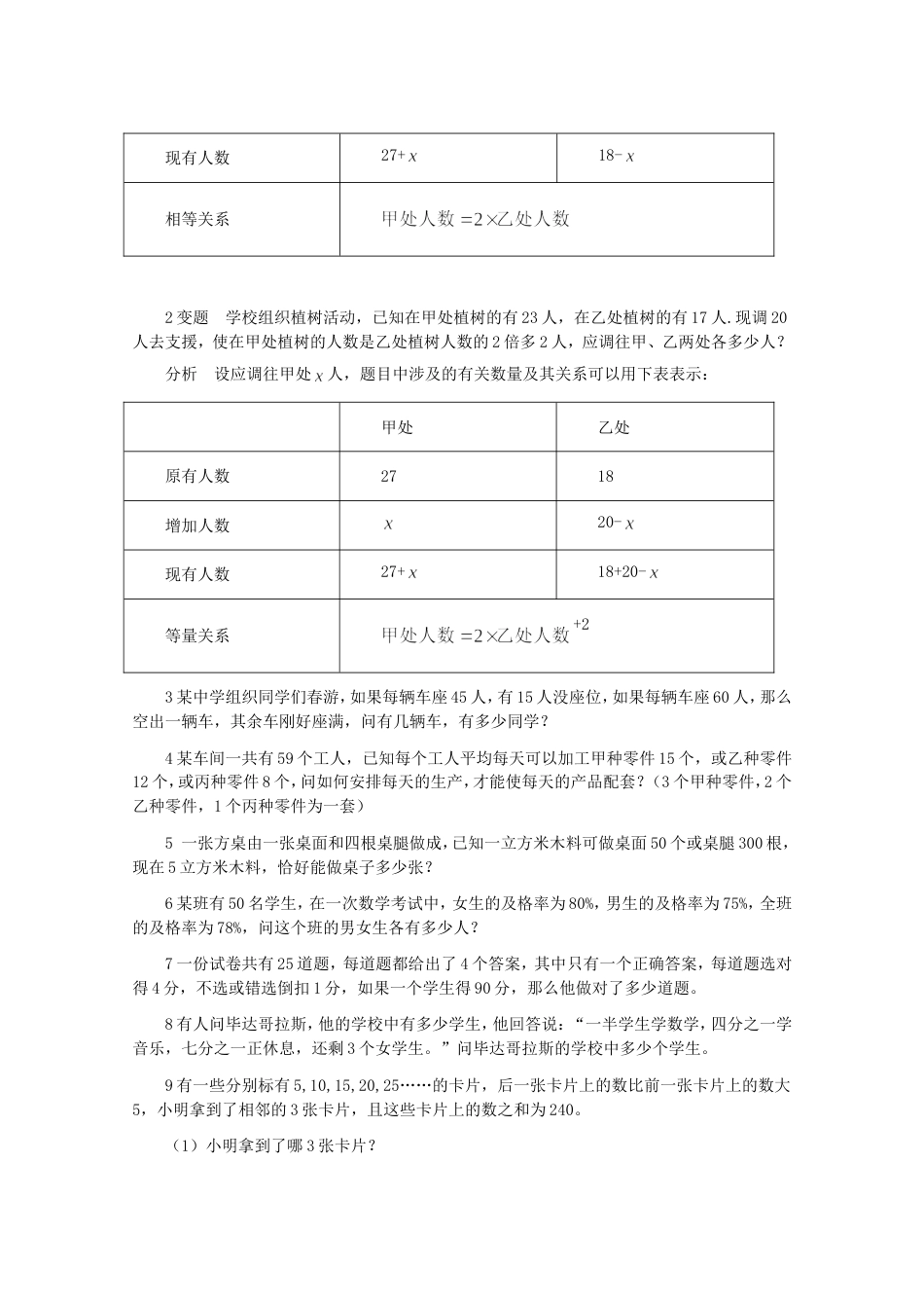 初一数学方程中应用题归总复习[共5页]_第2页