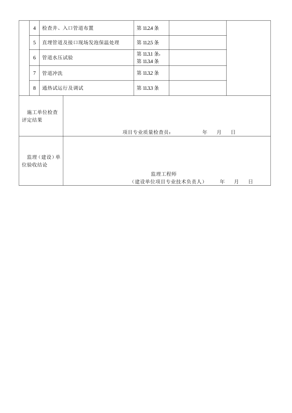 581 室外供热管道及配件安装工程检验批质量验收记录表Ⅰ[共2页]_第2页