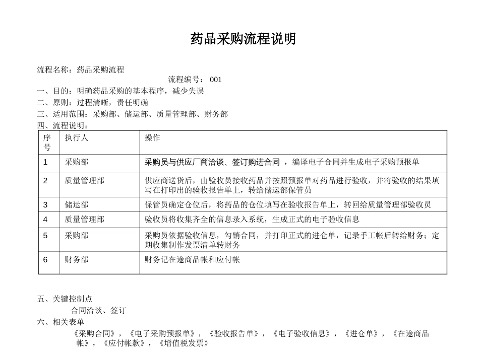 药品采购流程[共25页]_第3页