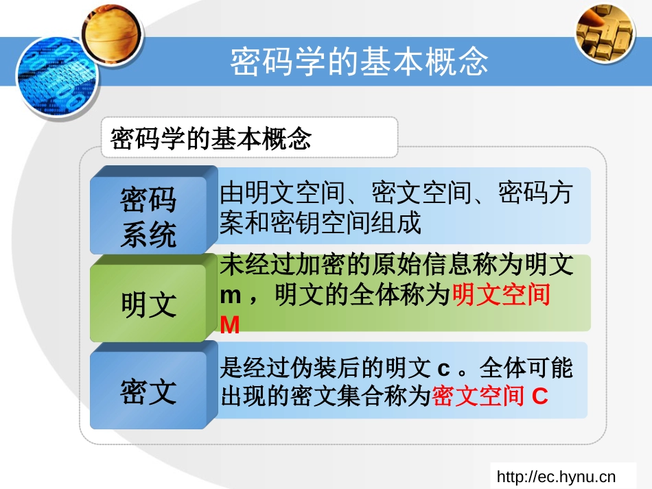 Chapter2密码学基础[共234页]_第3页