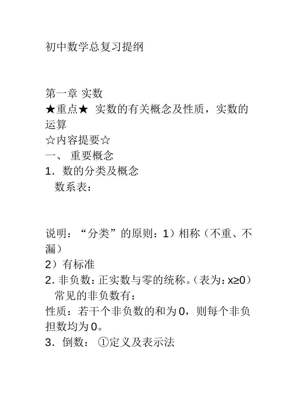 初中一年级数学总复习提纲[共28页]_第1页