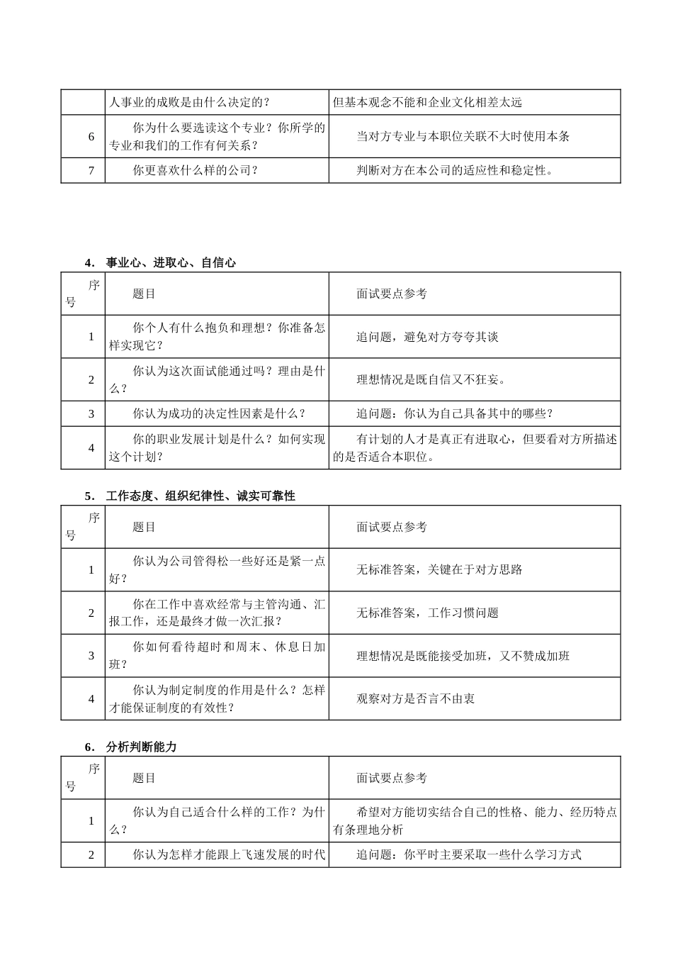 HR面试问题汇总表格[共4页]_第2页