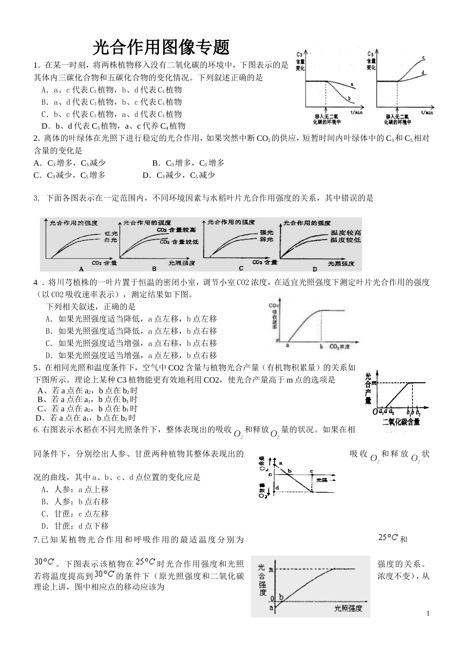 光合作用图像专题习题[共6页]_第1页