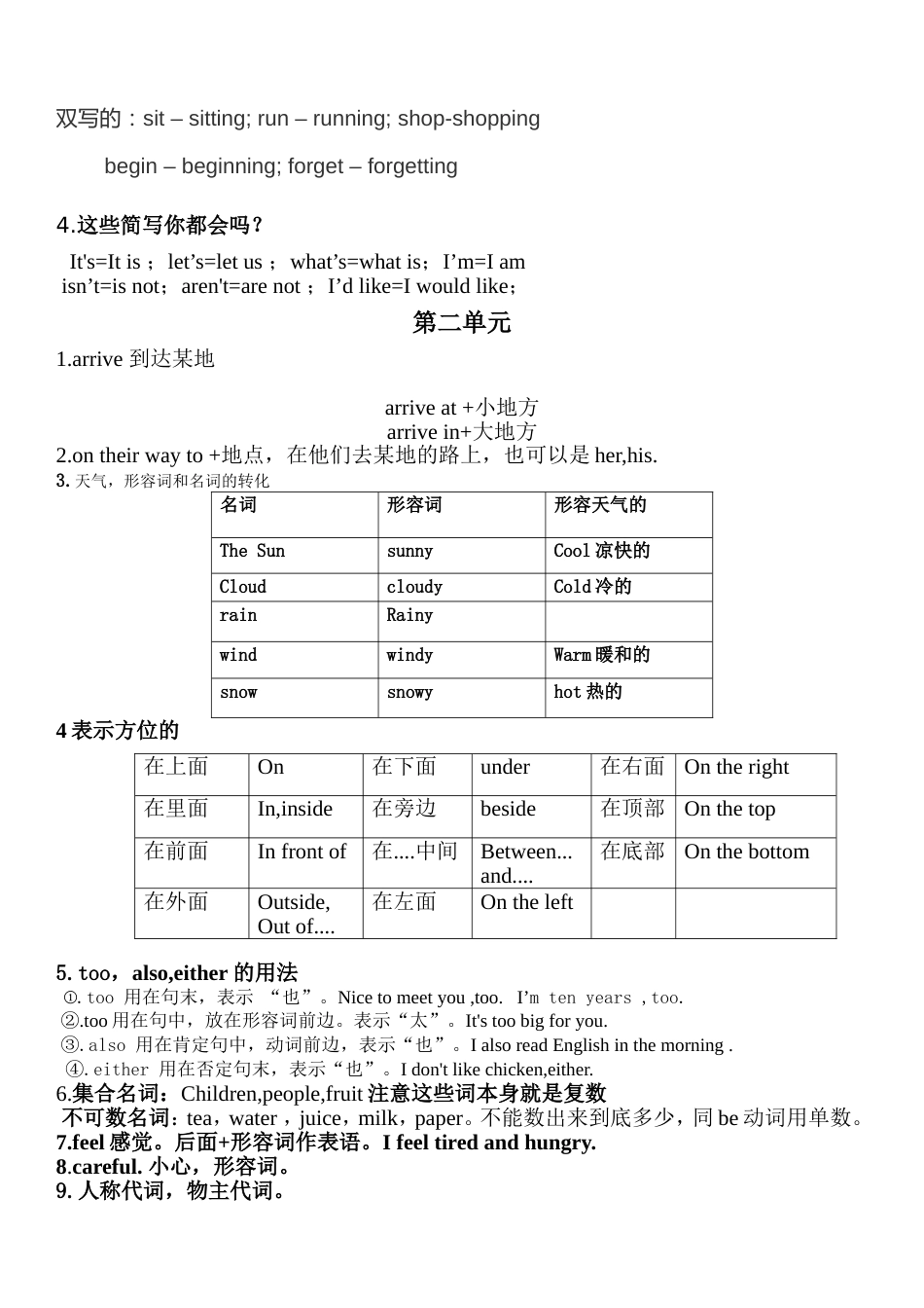 冀教版五年级英语知识点总结[共7页]_第2页