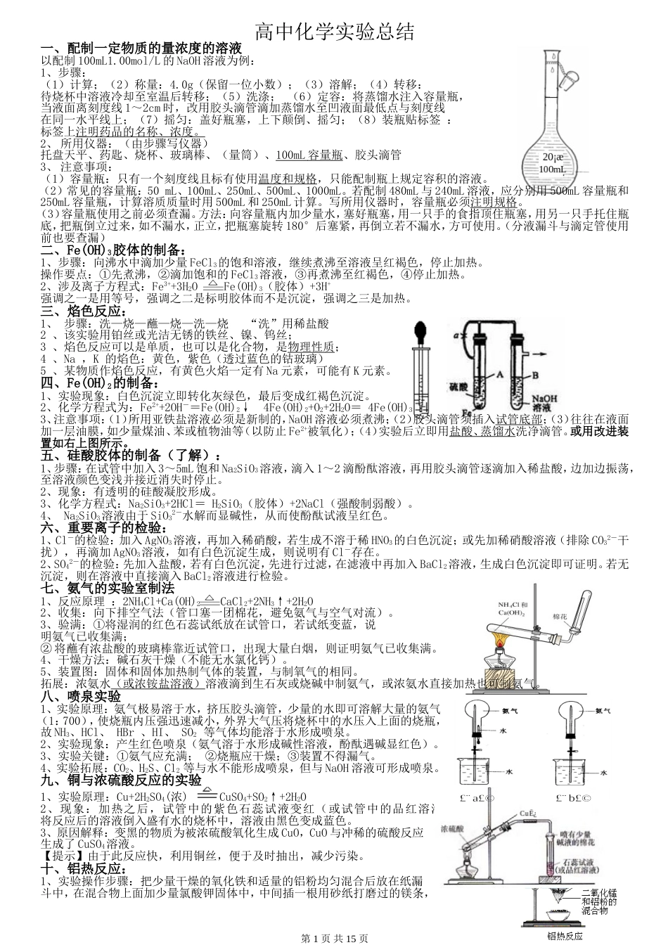 高中化学实验总结好![共11页]_第1页