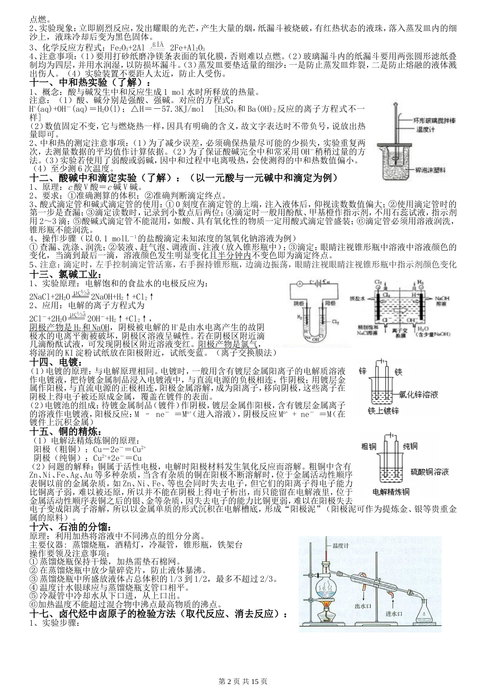 高中化学实验总结好![共11页]_第2页