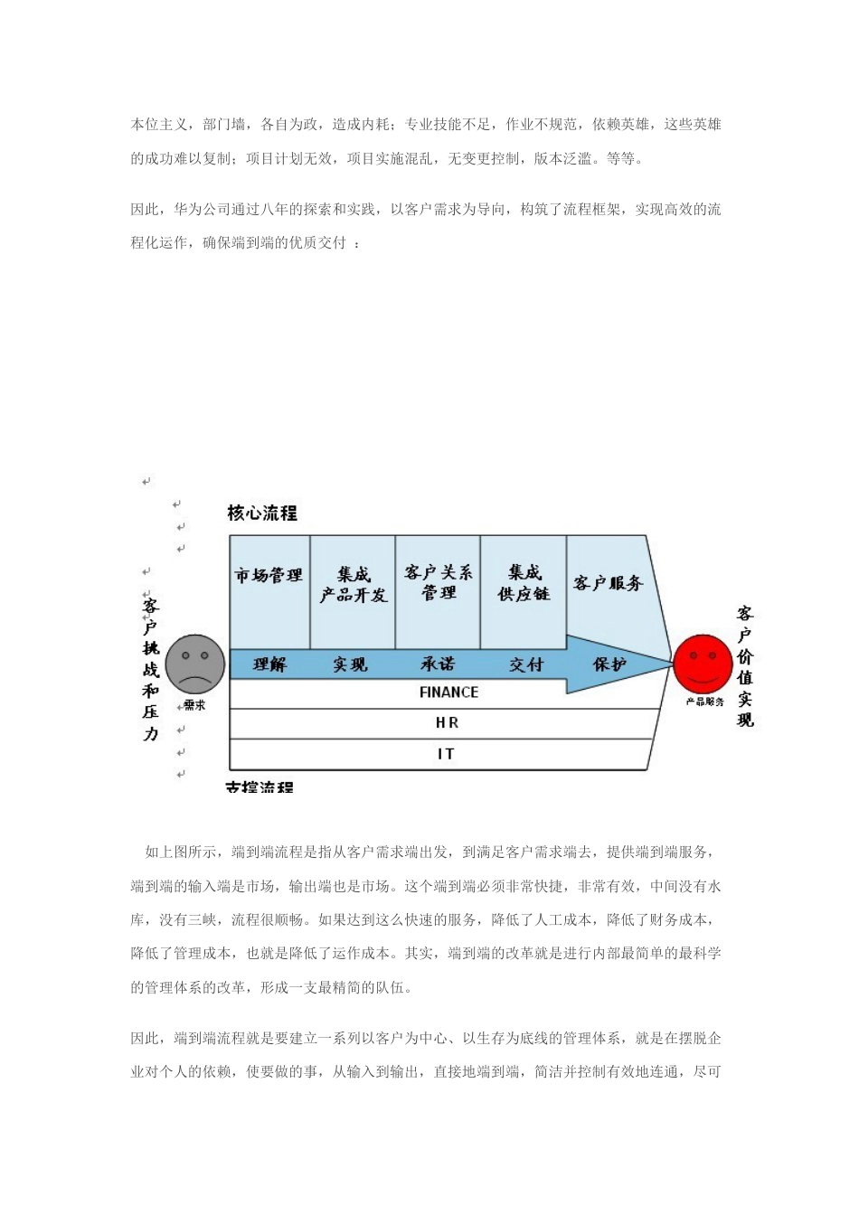 华为的全流程端到端交付管理[共6页]_第3页