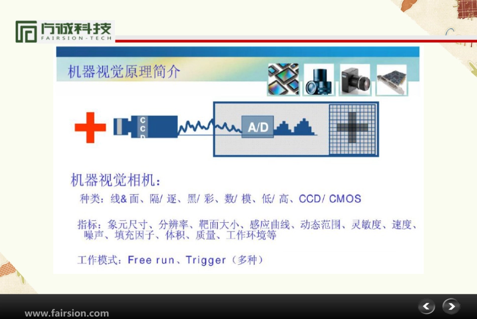 机器视觉工业相机_第2页