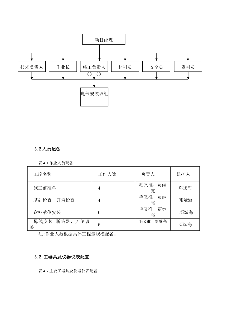 高压开关柜安装施工方案[共9页]_第2页